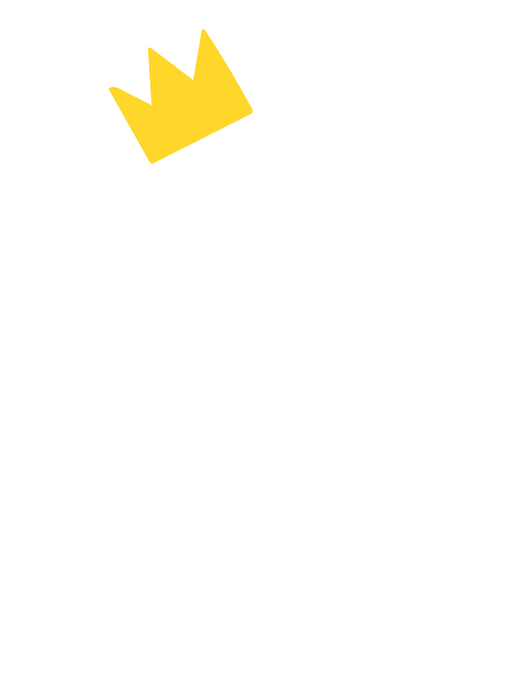 mm